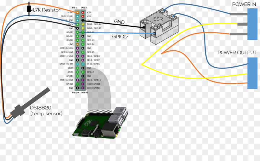 Diagrama，Cable Eléctrico PNG