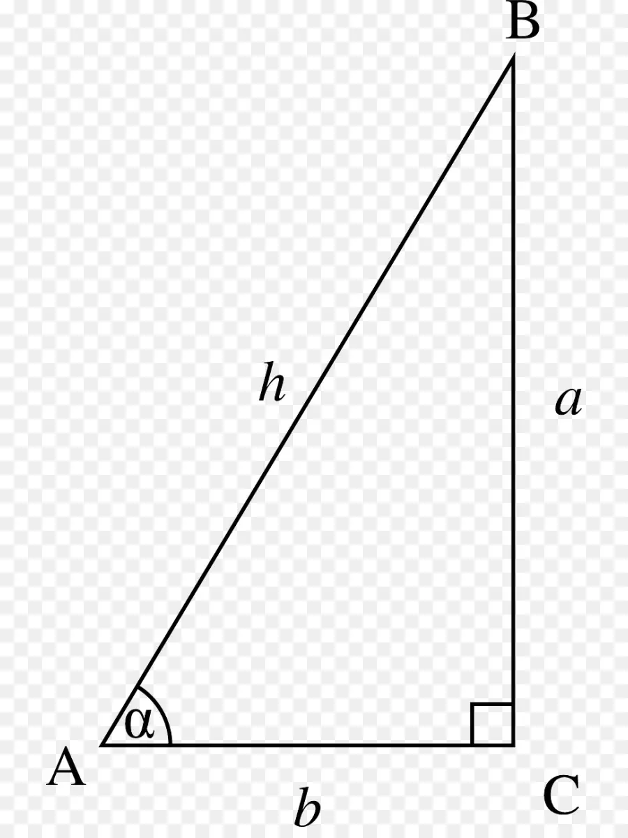 Trigonometría，A La Derecha Del Triángulo PNG