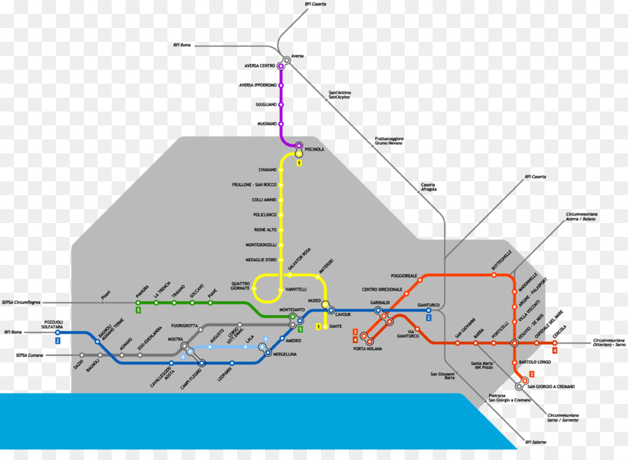 Nápoles，De Tránsito Rápido PNG