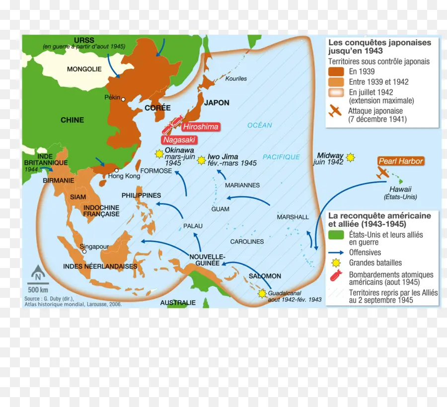 Guerra Del Pacífico，Segunda Guerra Mundial PNG