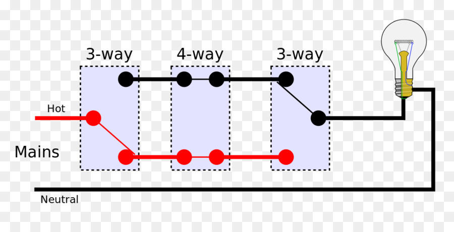 Interruptores Eléctricos，Multiway De Conmutación PNG