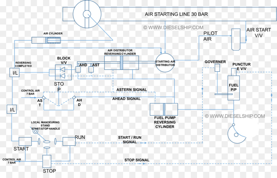 Diagrama De Cableado，Diagrama De PNG