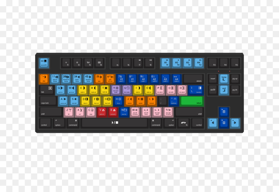 Teclado De La Computadora，Keycap PNG