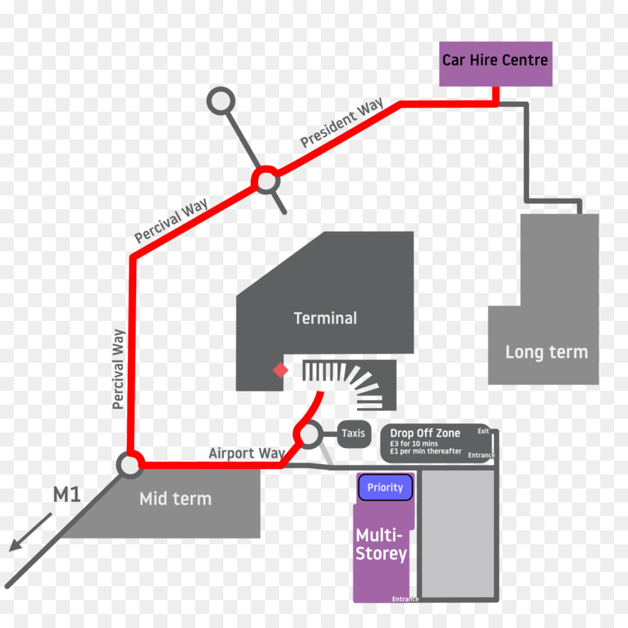 Aeropuerto De Londres Stansted，London Luton Airport Estacionamiento A Largo Plazo PNG