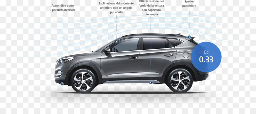 2018 Hyundai Tucson，2016 Hyundai Tucson PNG