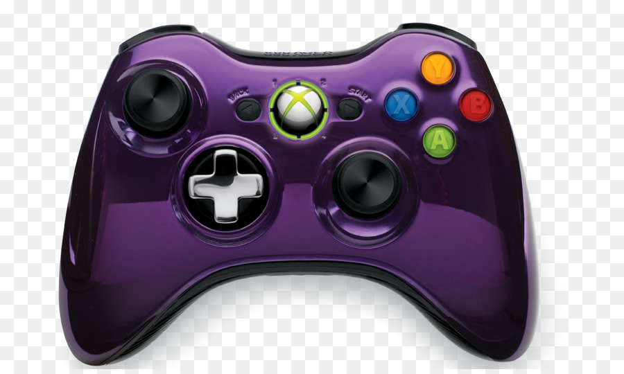 Controlador De Juego Morado，Juego De Azar PNG