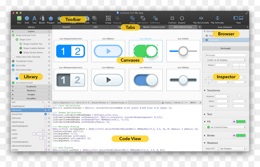 Macos，Objectivec PNG