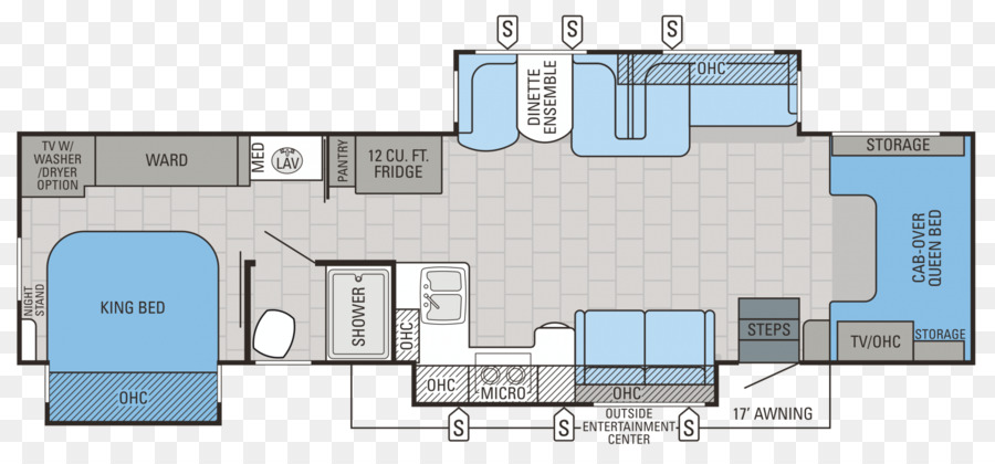 Mercedesbenz Cclass，Autocaravanas PNG