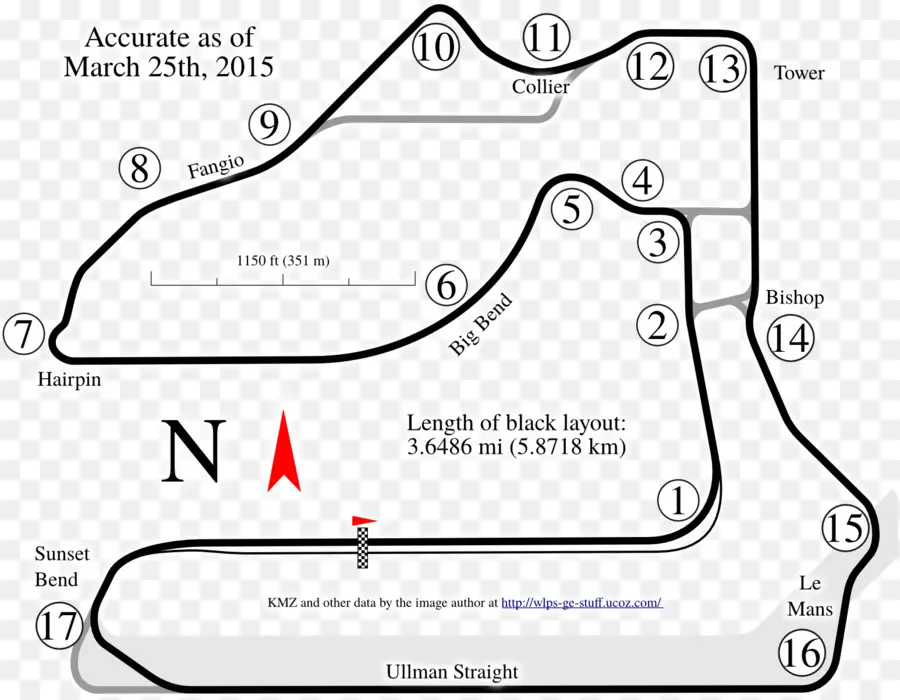 Sebring International Raceway，Watkins Glen International PNG