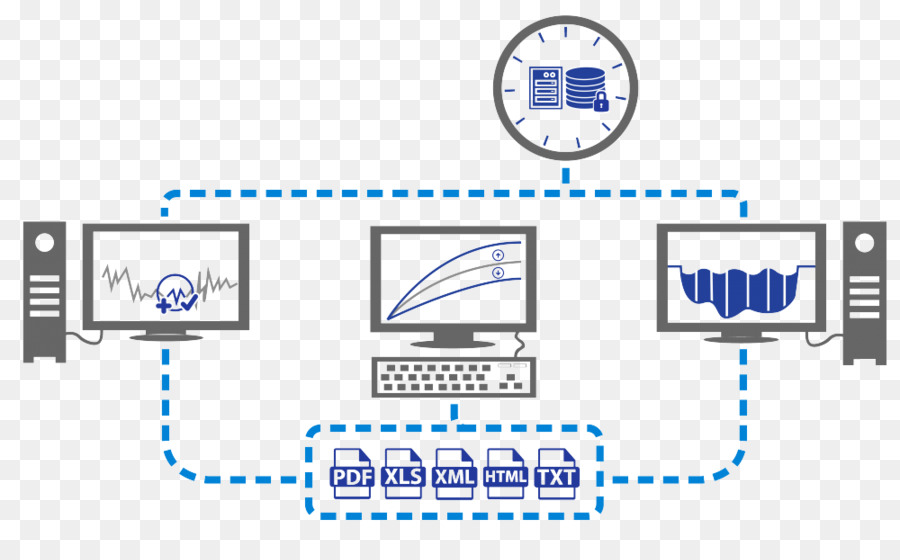 Series De Tiempo，La Tecnología PNG