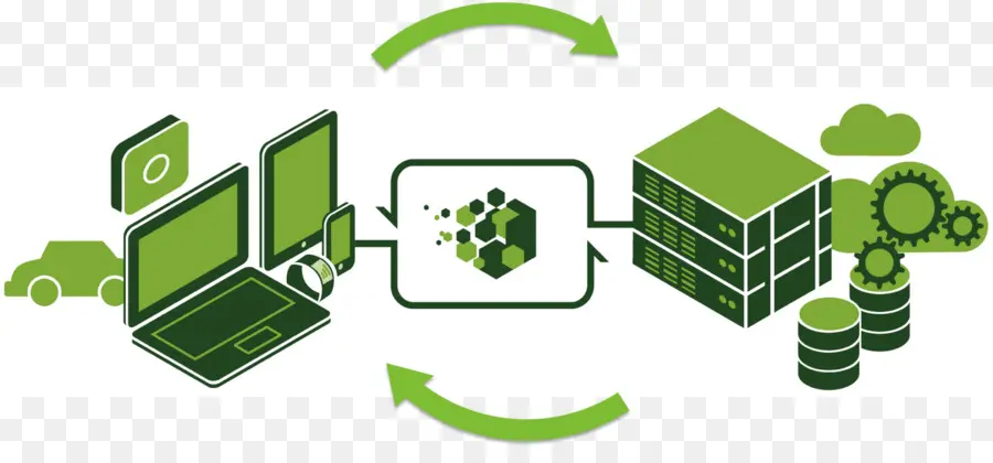 Avanzado Jaxws Servicios Web Guía Práctica Para La Creación De Servicios Web Soap Usando Soluciones Opensource，Servicio Web PNG