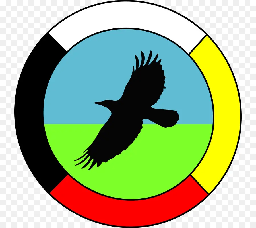 Emblema De Pájaro，Círculo PNG