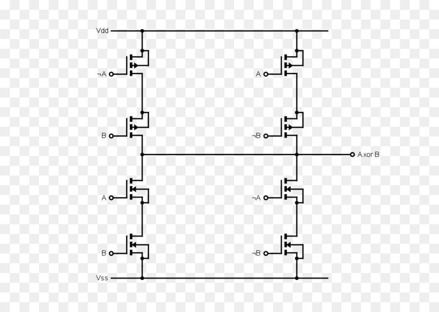 Puerta Xor，Cmos PNG