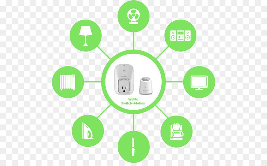 Belkin Wemo，Kits De Automatización Del Hogar PNG