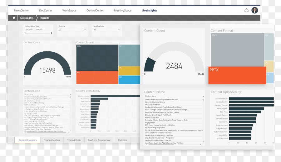 El Contenido De Inventario，El Concepto De Marketing PNG