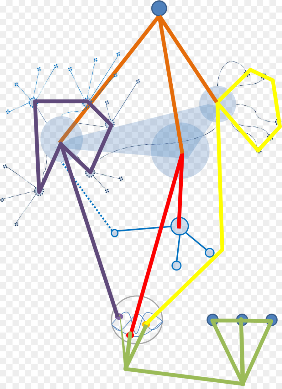 Mapa Del Sitio，Triángulo PNG