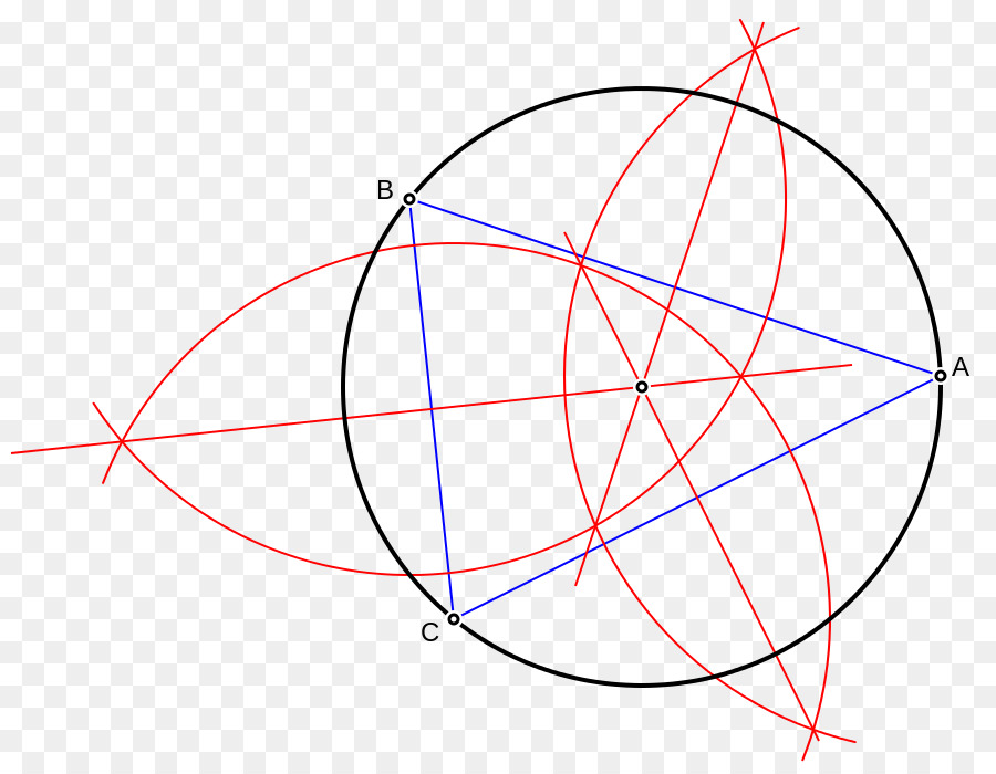 Diagrama Geométrico，Círculo PNG