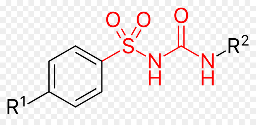 Tolbutamida，Sulfonilurea PNG