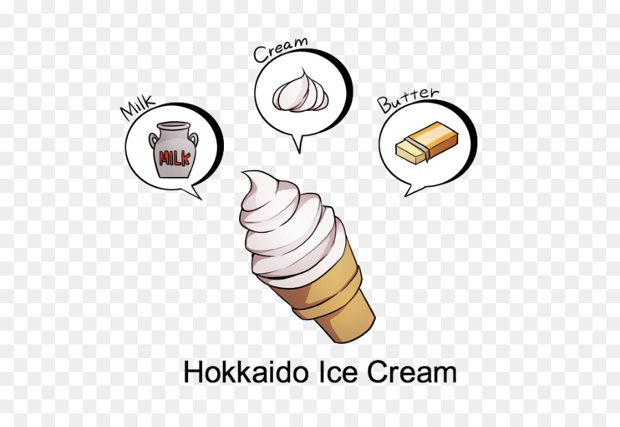 Sapporo，Helado PNG