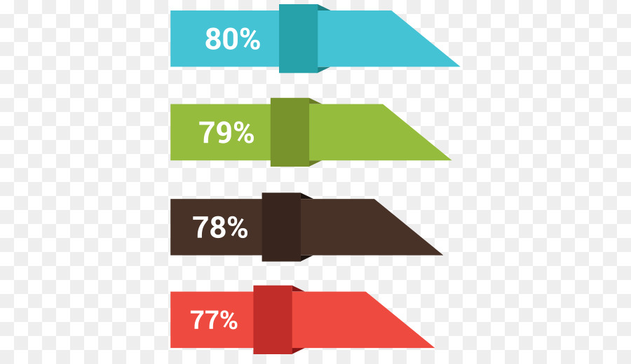 Barras De Porcentaje，Estadística PNG