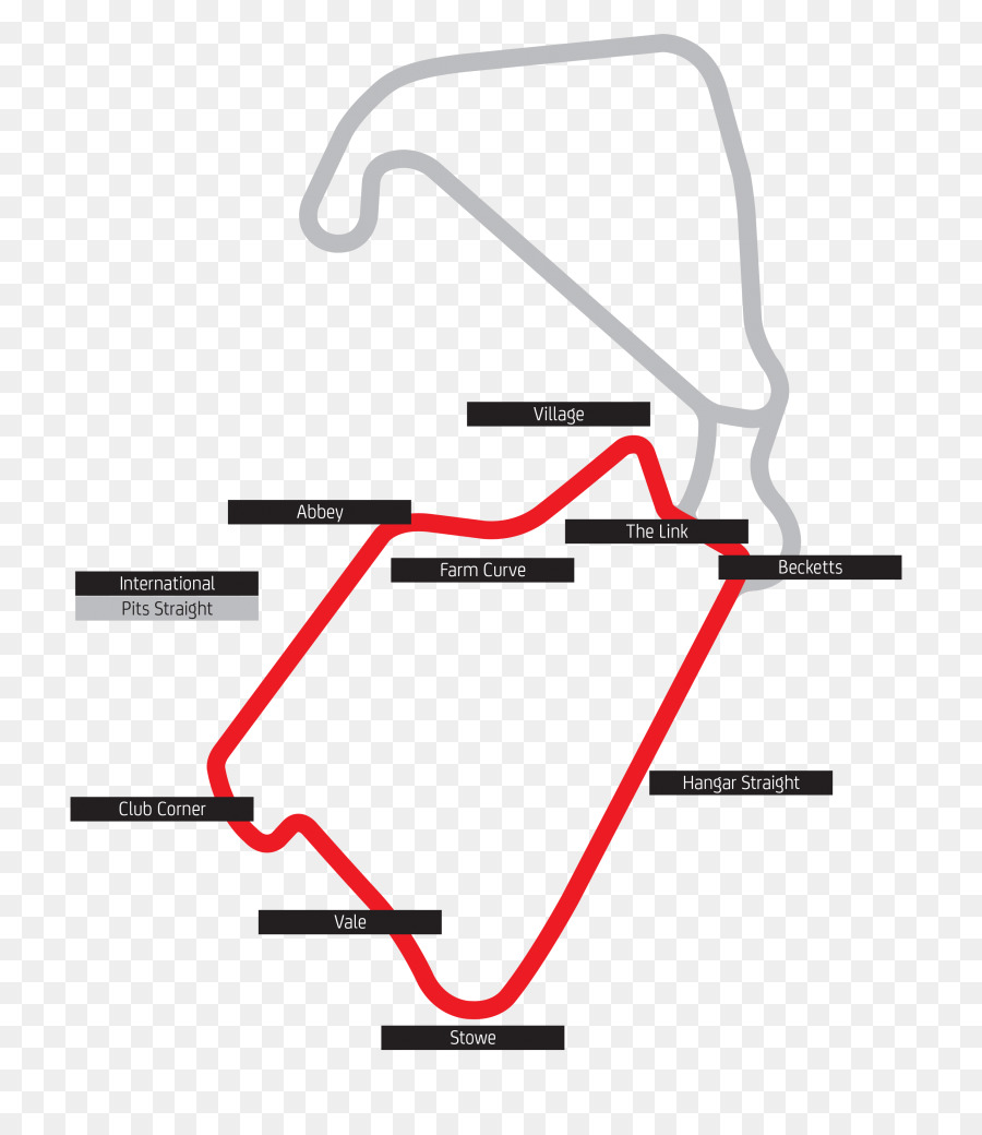 El Circuito De Silverstone，Gran Premio De Gran Bretaña PNG