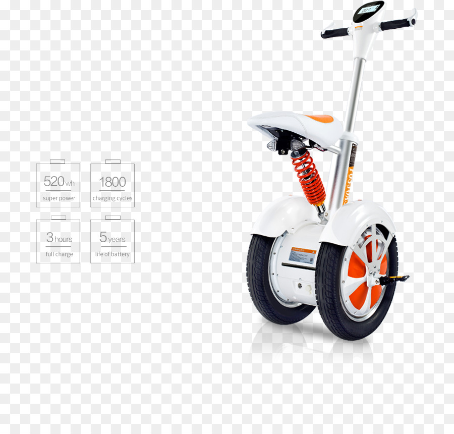 Rueda，Scooter PNG