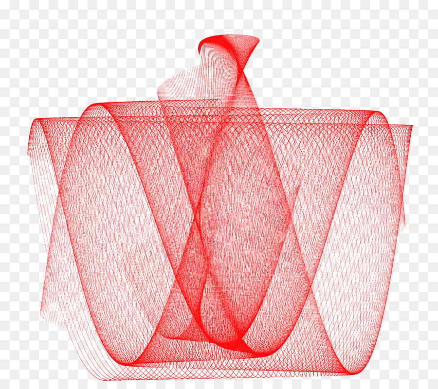 Wiki，La Abstracción PNG