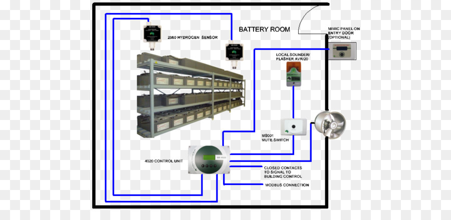 Detector De Gas，Sensor De Hidrógeno PNG