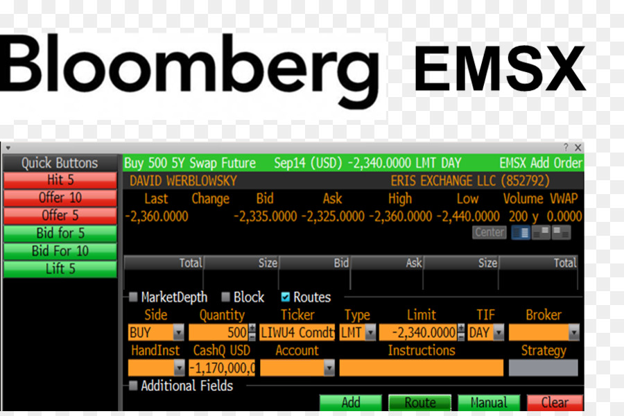 Terminal De Bloomberg，Estrategias De Opciones PNG