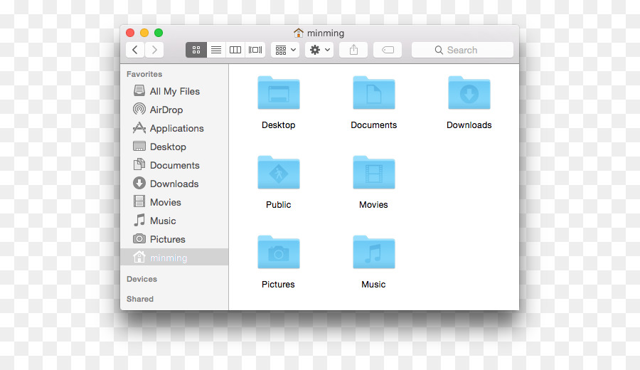 Macos，Mac App Store PNG