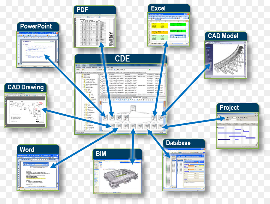 Modelado De Información De Construcción，Infraestructura PNG