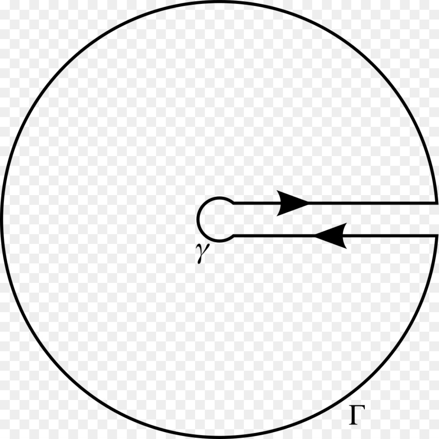 Diagrama Circular，Geometría PNG