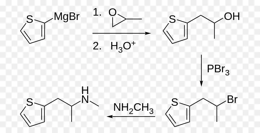 Metiopropamina，Tiofeno PNG
