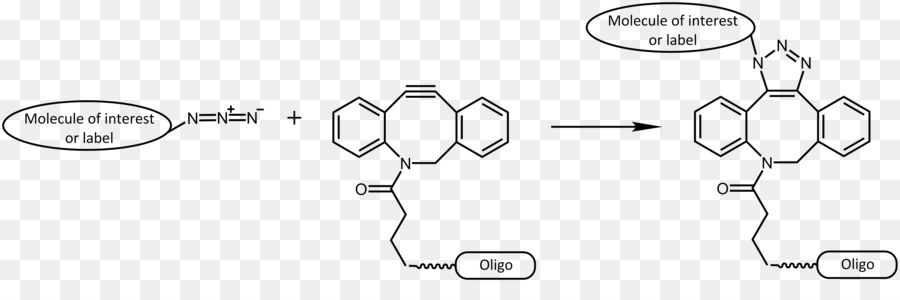 Haga Clic En La Química，La Química PNG