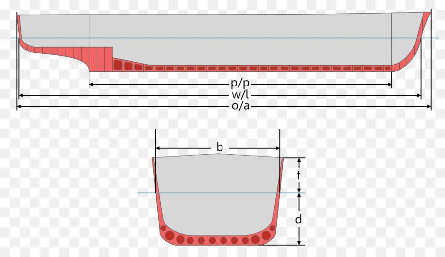 Nave，Proyecto De PNG