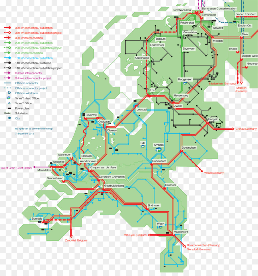 Países Bajos，Red Eléctrica PNG