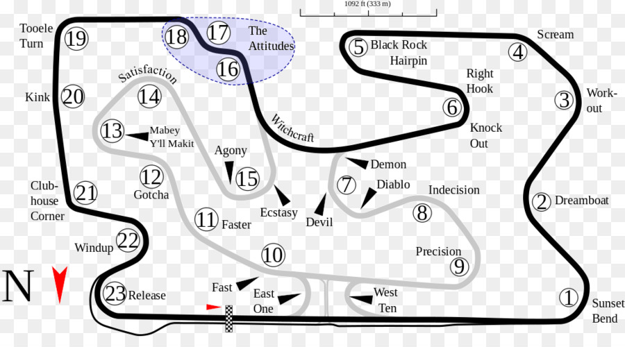 Pista De Carreras，Circuito PNG