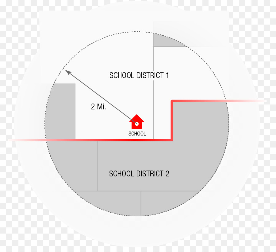 La Escuela，Escuela Privada PNG