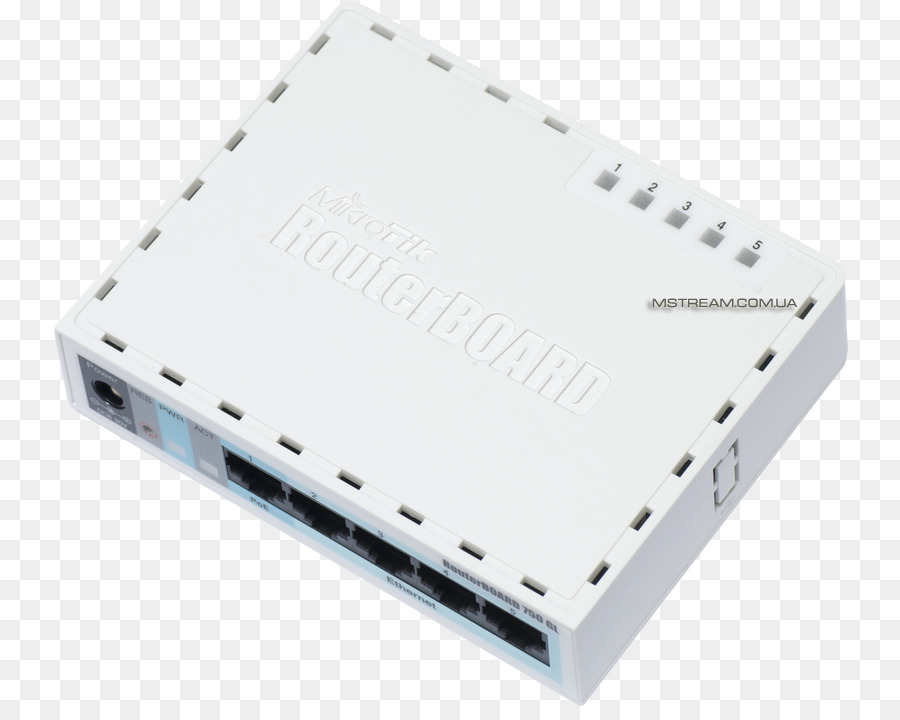 Mikrotik，Enrutador PNG