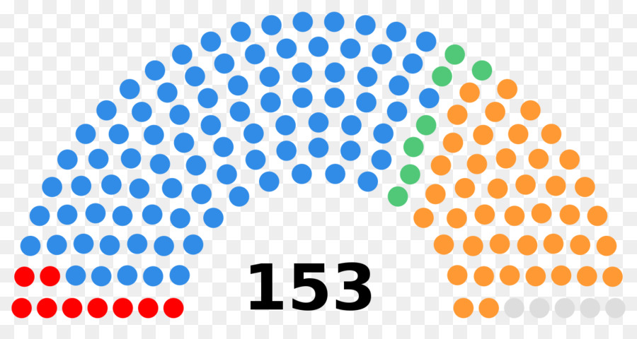 Sudáfrica Elecciones Generales De 1948，Sudáfrica PNG