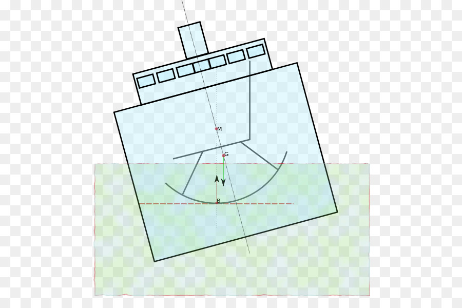 Sillas Mecedoras，Silla PNG