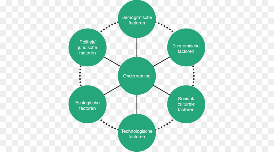 La Inclusión Financiera，Servicios Financieros PNG