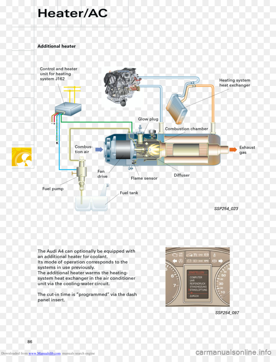 Coche，2001 Audi A4 PNG