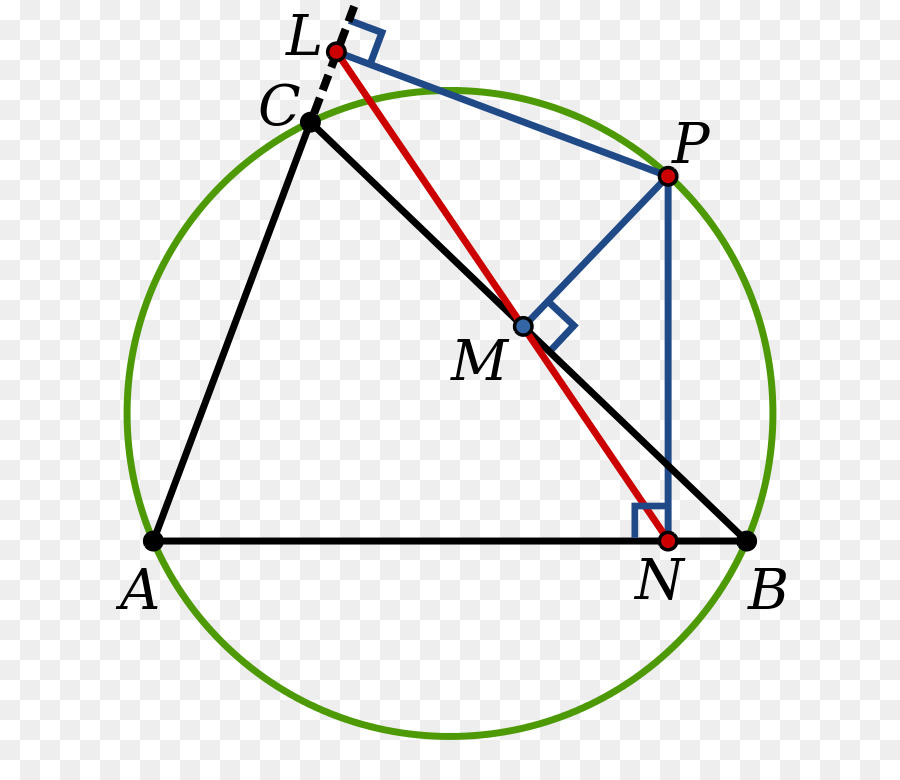 Diagrama Geométrico，Geometría PNG