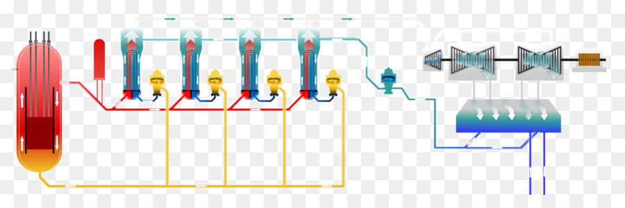 Reactor Nuclear，Manchester PNG