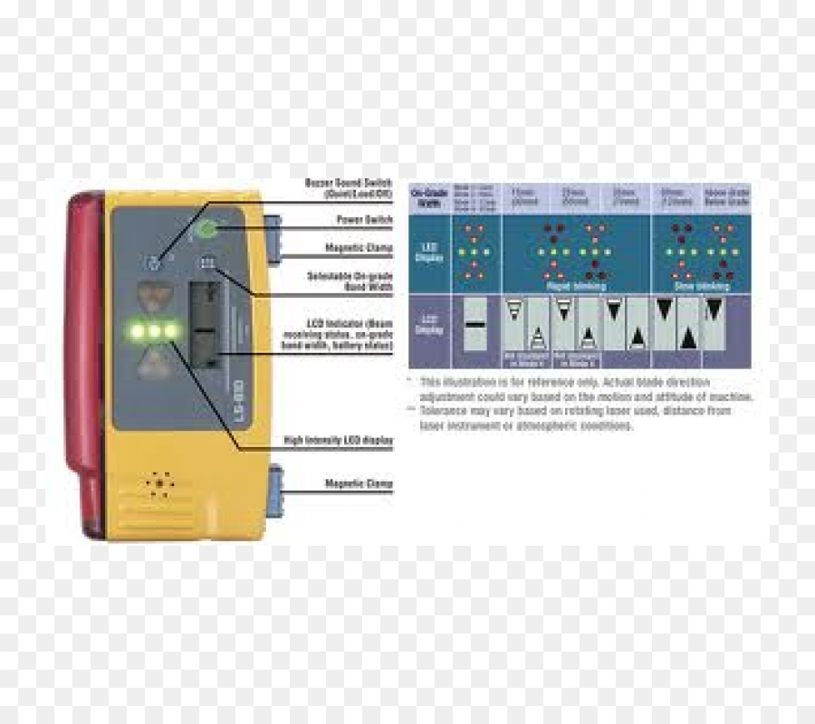 Láser，Topcon Corporation PNG