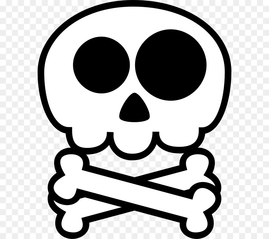 Calavera，Peligro PNG