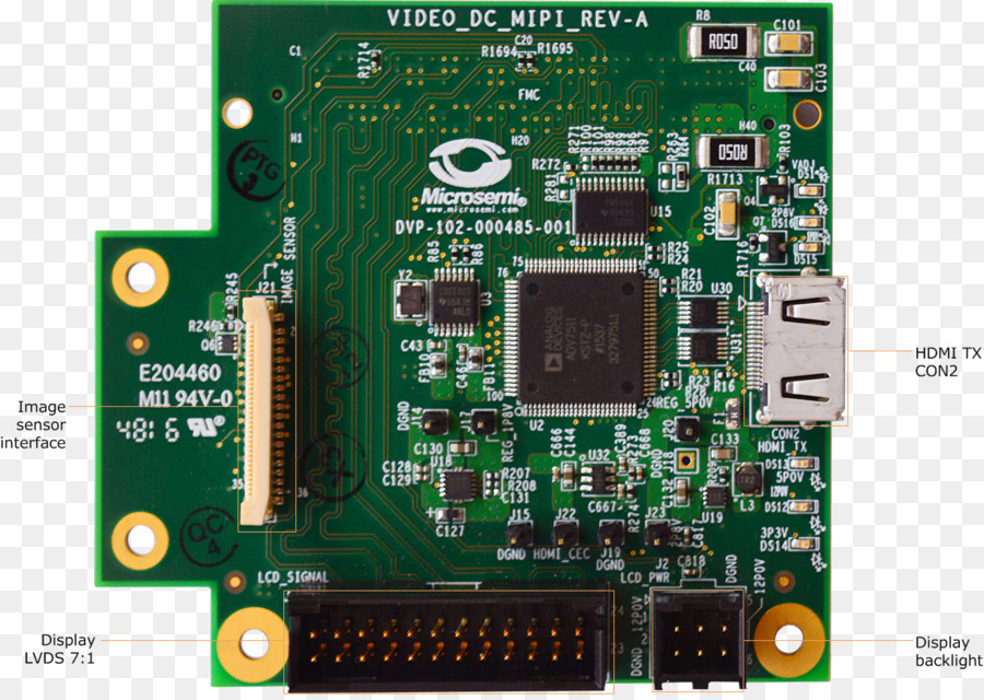 Microcontrolador，Las Tarjetas Gráficas De Los Adaptadores De Vídeo PNG