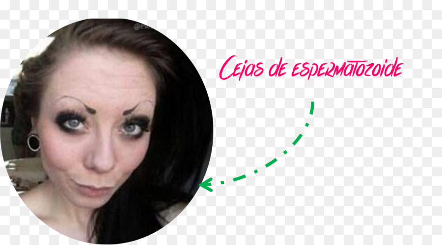 De La Ceja，La Cara PNG