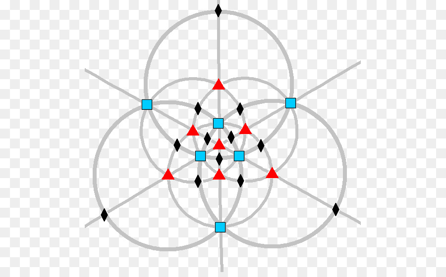 La Simetría，La Simetría Octaédrica PNG